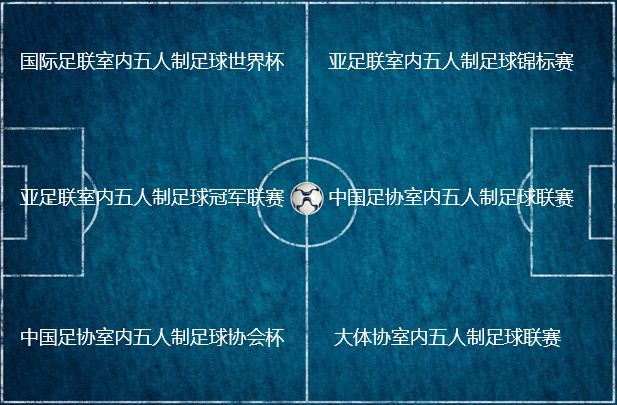 国家队五人制胡杰,五人制足球前国脚胡杰