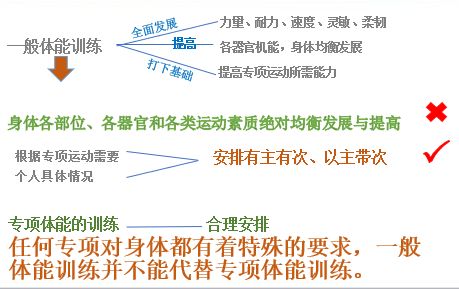 国家队五人制胡杰,五人制足球前国脚胡杰