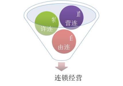 中式快餐店利润一般是多少,2021年中式快餐行业前景怎么样