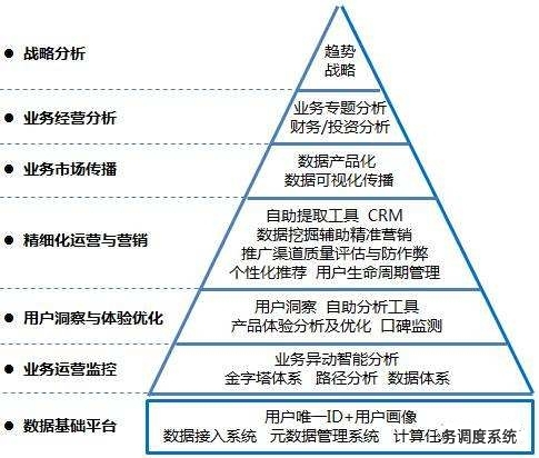 中式快餐店利润一般是多少,2021年中式快餐行业前景怎么样