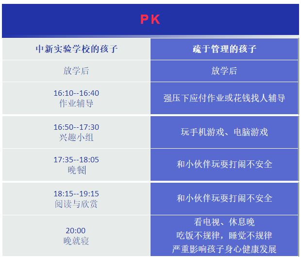 邳州戴庄寄宿小学,邳州寄宿小学怎么入学