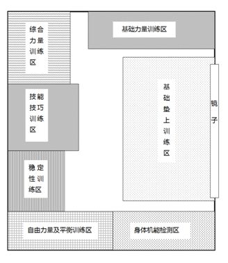 「2018基础教育国家级教学成果拟授奖展示」拯救“自闭症”孩子的有效良方：北京市健翔学校以感知运动干预促自闭症儿童身心健康发展