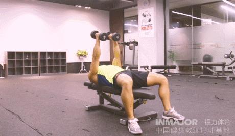 男士胸大怎么练胸肌,男人胸有点大怎么锻炼好看