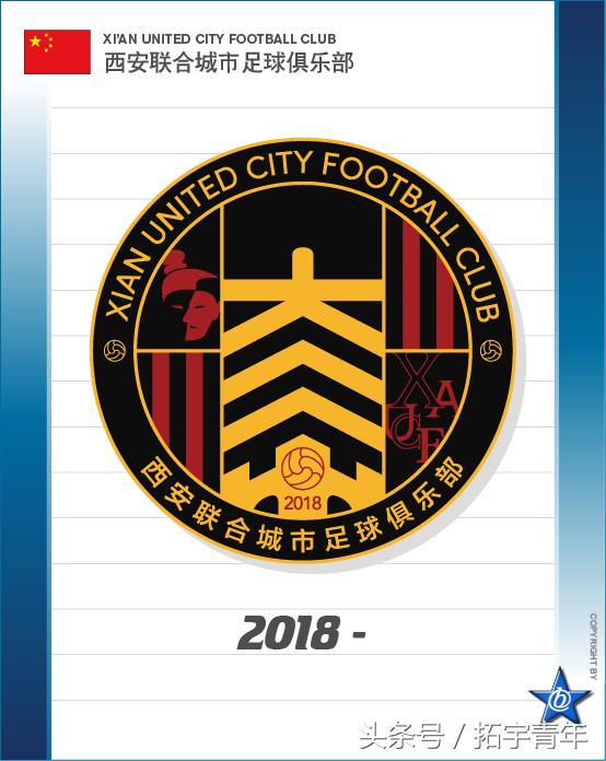 网红LOGO+风土人情中冠俱乐部队徽也有大学问！（北区）