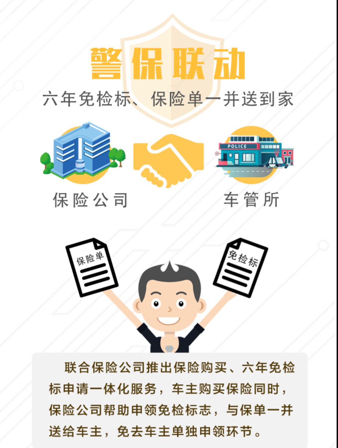 大福利！车管业务一证即办，服务到家……