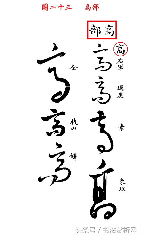 书法欣赏草书名家作品赏析,历代草书名家草体总汇之六