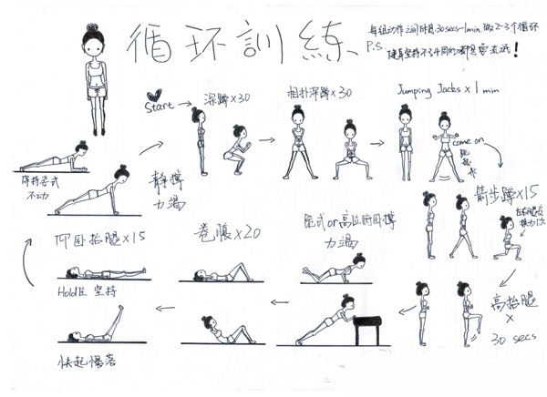 科学减肥方法和技巧,科学减肥方法多