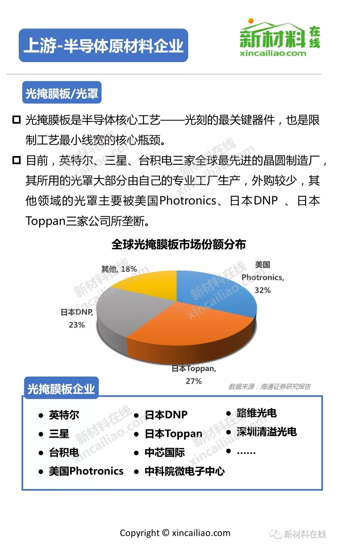 为什么研究芯片那么费钱,研究芯片这么难吗