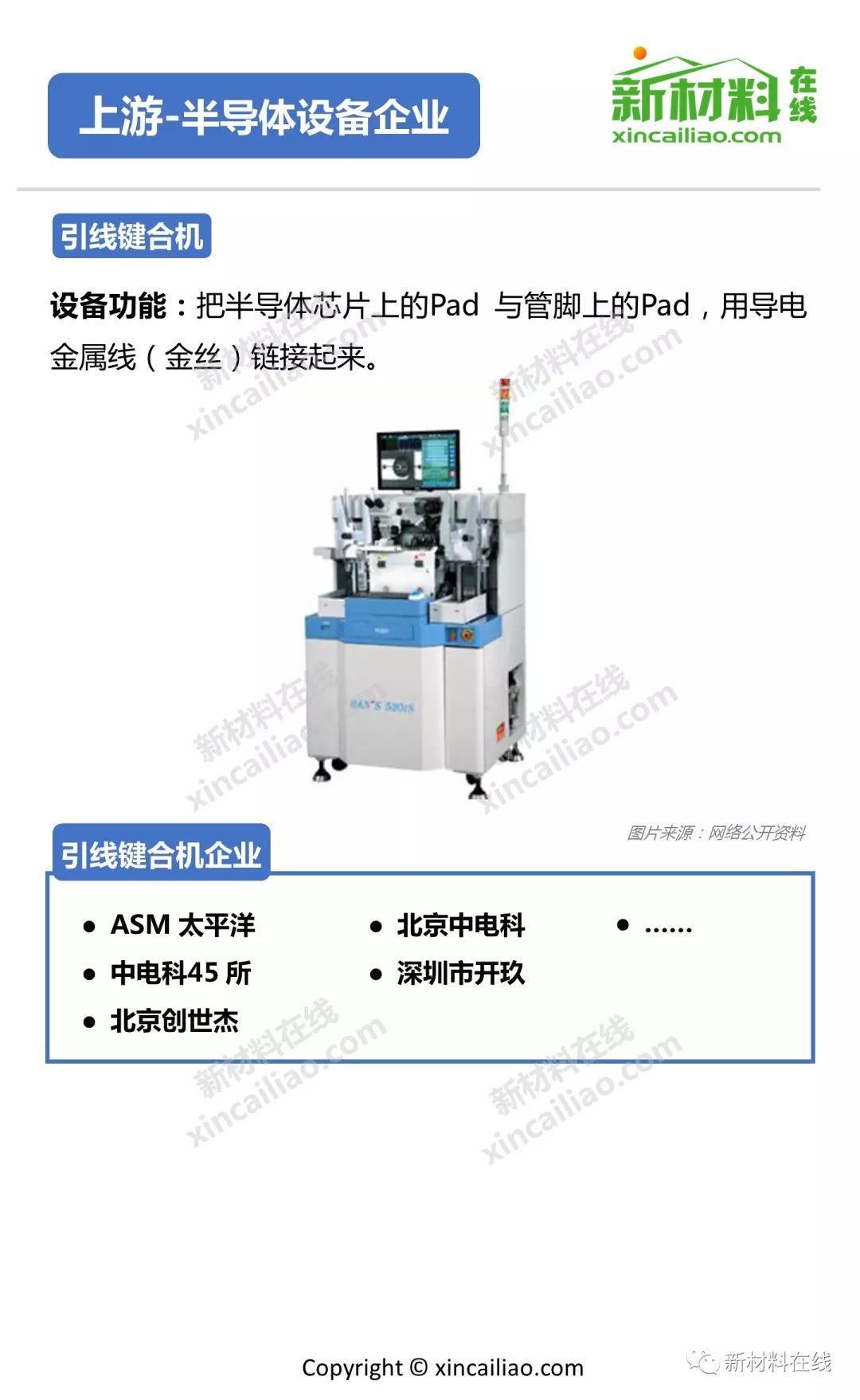 为什么研究芯片那么费钱,研究芯片这么难吗