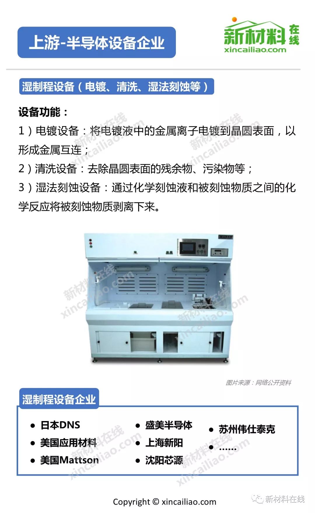 为什么研究芯片那么费钱,研究芯片这么难吗