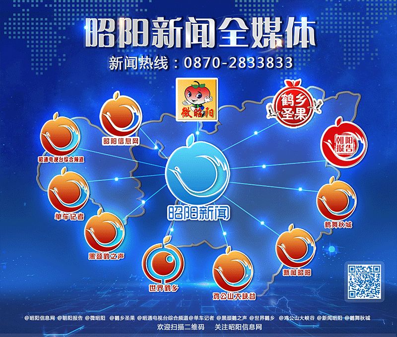 防艾努力当好健康“守门员”,携手防艾滋共担健康责任