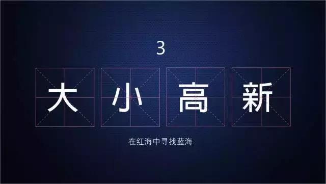 一家小酒馆一年的利润,一家销售额20亿公司利润多少