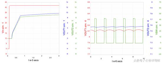 大功率非隔离电源方案,最简单的隔离电源电路