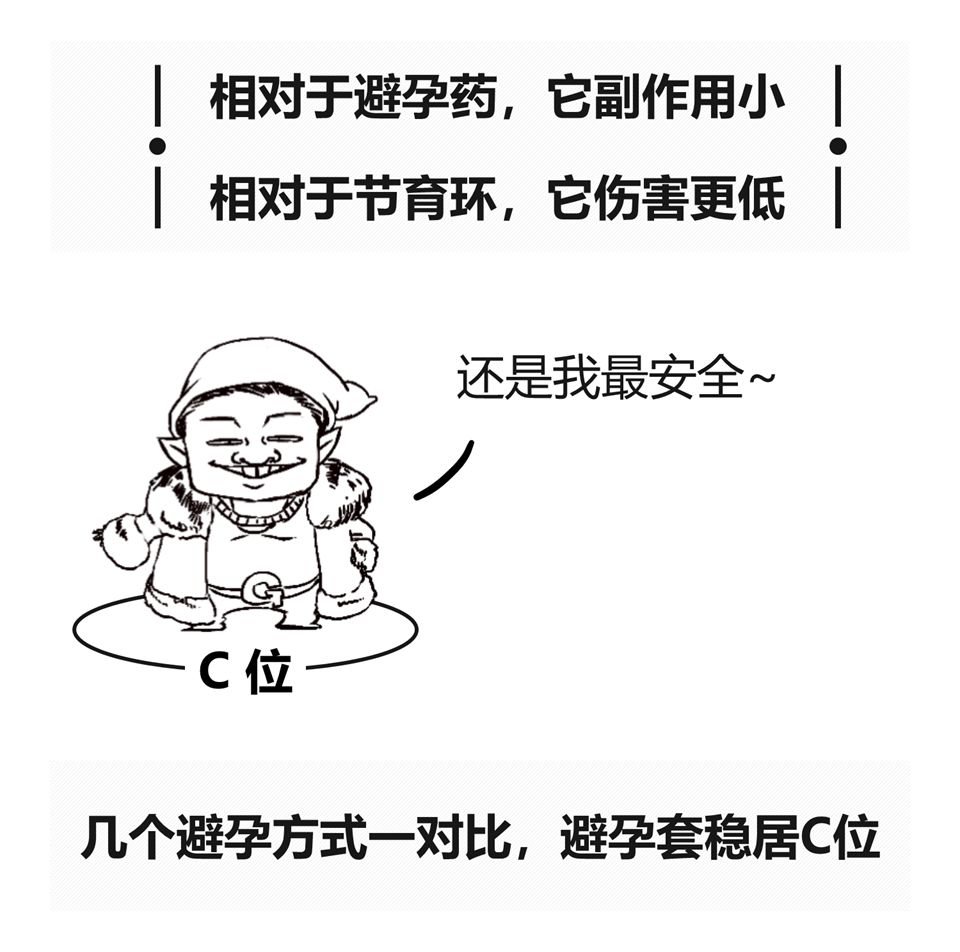 套套简史：早期的套套，看着就疼