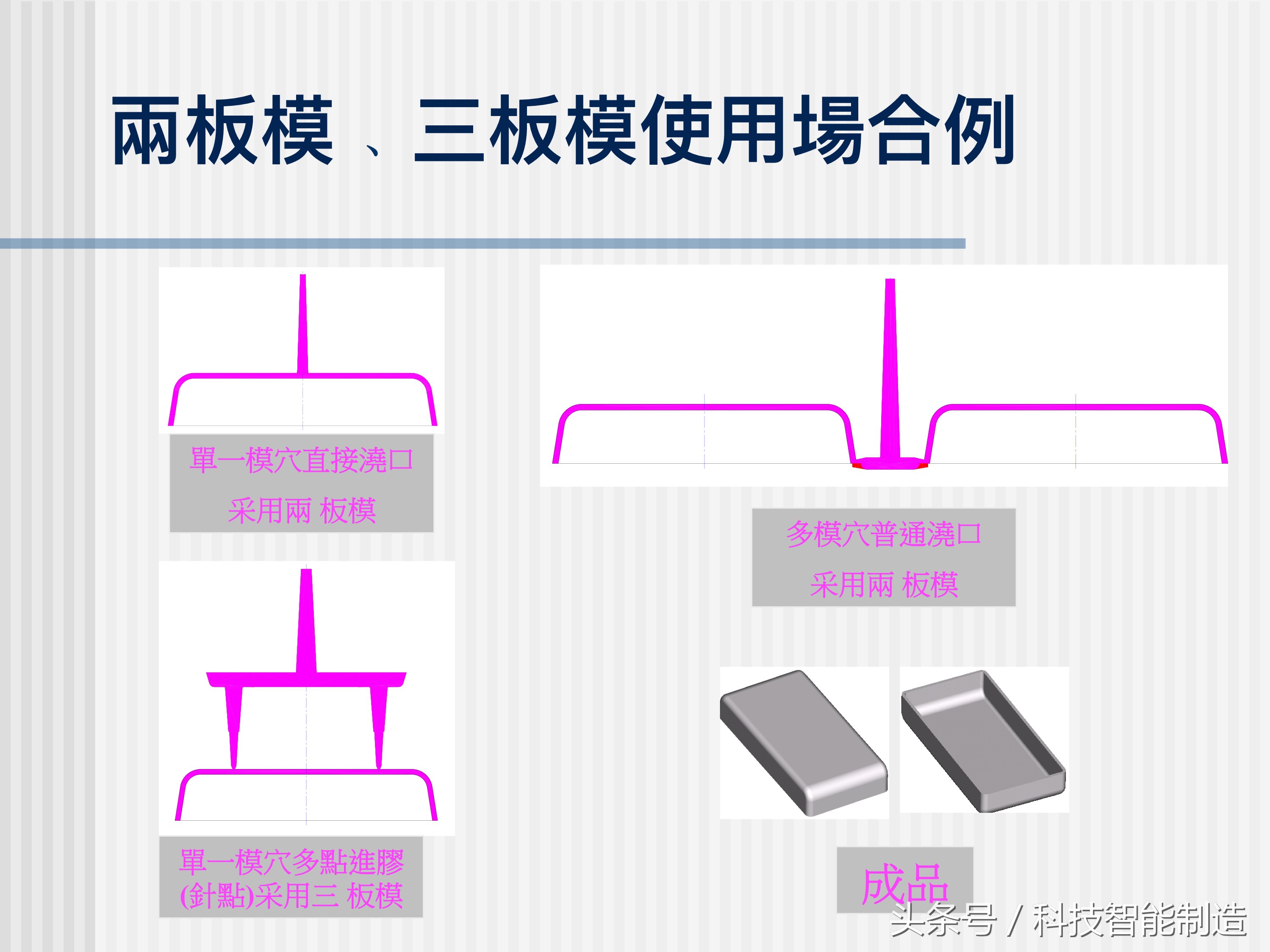 简单模具设计与制造塑料模具,模具基础知识塑料模具