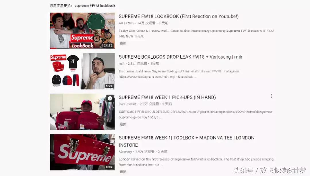 Supreme是如何让1美金的报纸翻100倍的？