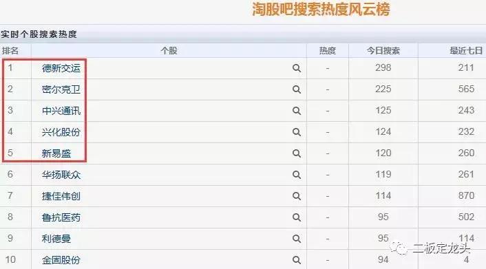 对韭当割：我是韭菜，请问是直接给*家庄**转钱还是走程序？