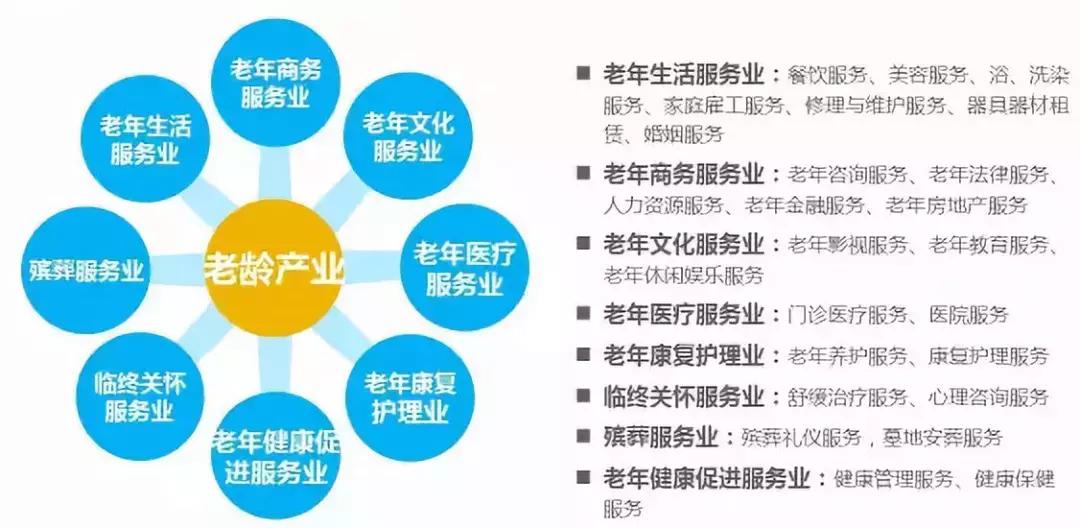第五次财富浪潮数字经济,第五波财富浪潮是什么