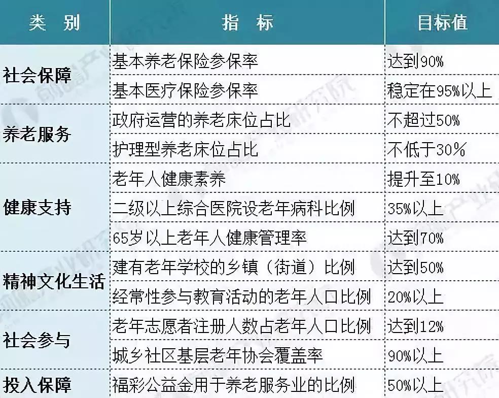 第五次财富浪潮数字经济,第五波财富浪潮是什么