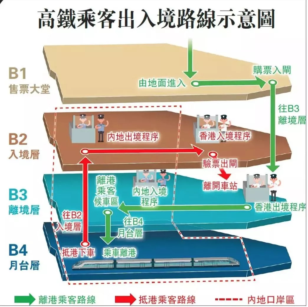 上饶到香港西九龙高铁,上饶到香港九龙的高铁票