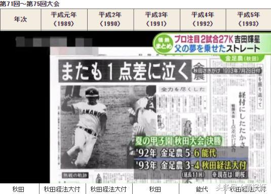 灌篮高手80后的经典青春回忆,灌篮高手第二年视频