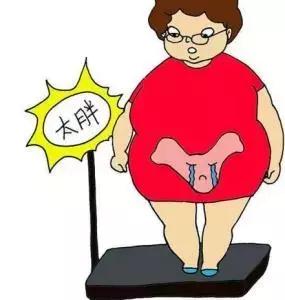 避孕药若是用得好，对这个病很有效