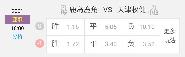 天津权健vs基辅迪纳摩直播,足彩胜负彩19048推荐