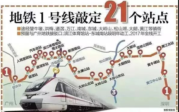 东莞大爆发,东莞最近大消息