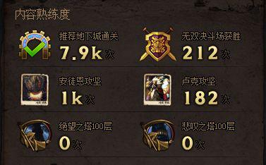 dnf怎么满级冒险团,dnf最新冒险团怎么玩