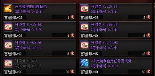 dnf怎么满级冒险团,dnf最新冒险团怎么玩