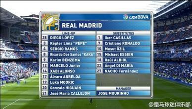 21世纪以来皇马阵容,17-18年皇马阵容有多强