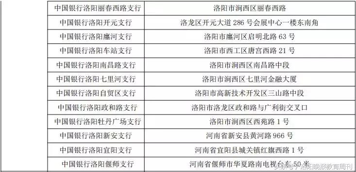 洛阳居民医保卡,洛阳医保卡更新换代流程