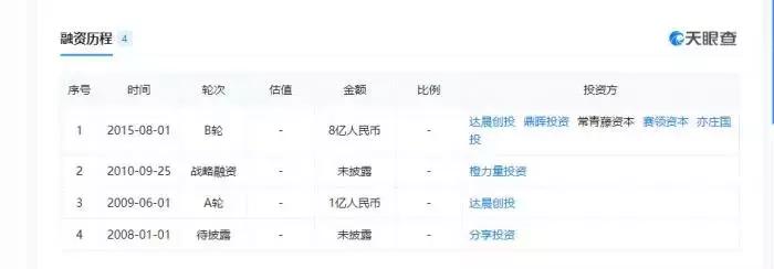 金融爆雷违约事件,金银岛爆雷