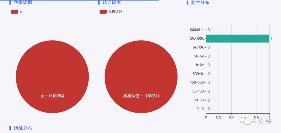 今日识谣Top1：近日一滴滴司机在浙江省台州椒江二桥附近跳海？