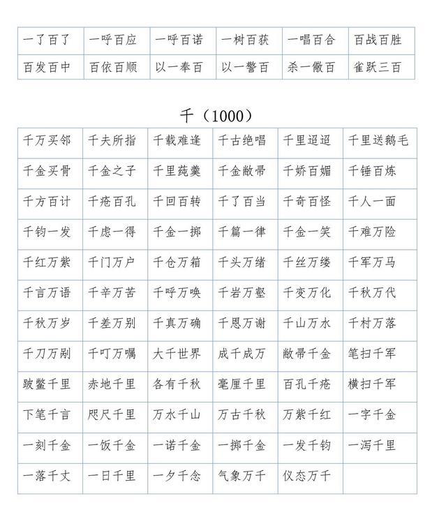 瀛︿範鏁板瓧鎴愯鎺ラ緳,瀛︿範鏁板瓧姹夊瓧