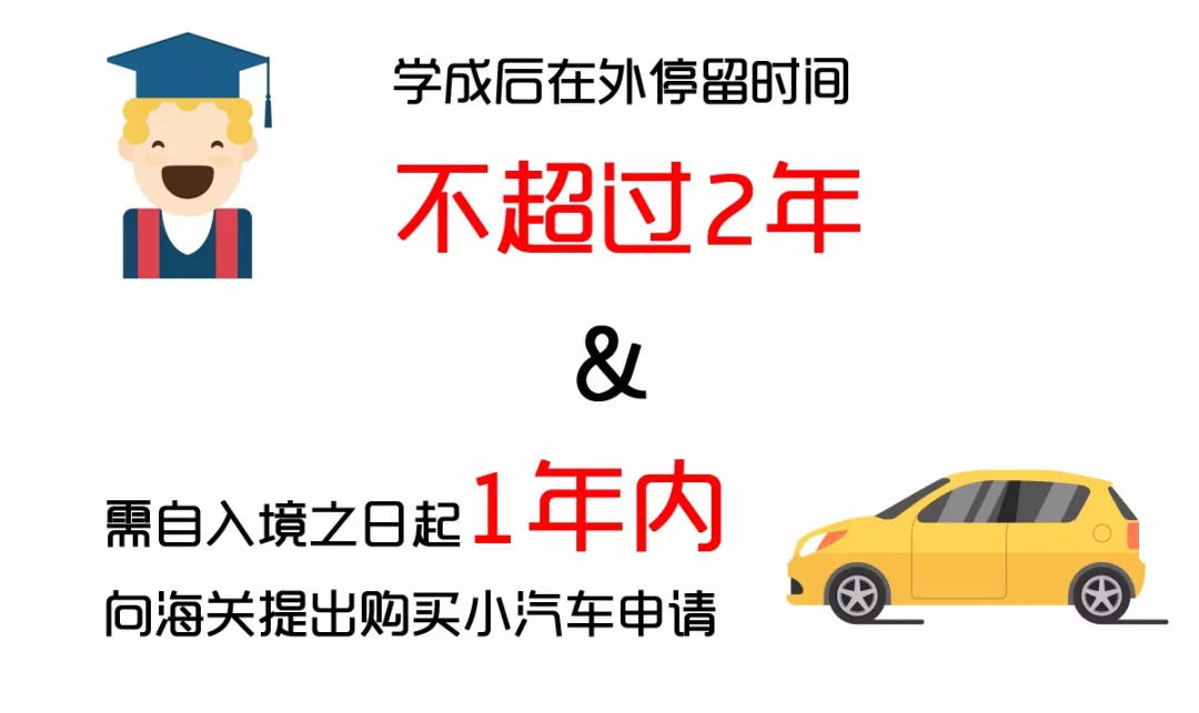 留学生购买纯国产车可以免税吗,留学生免税车最划算的车型