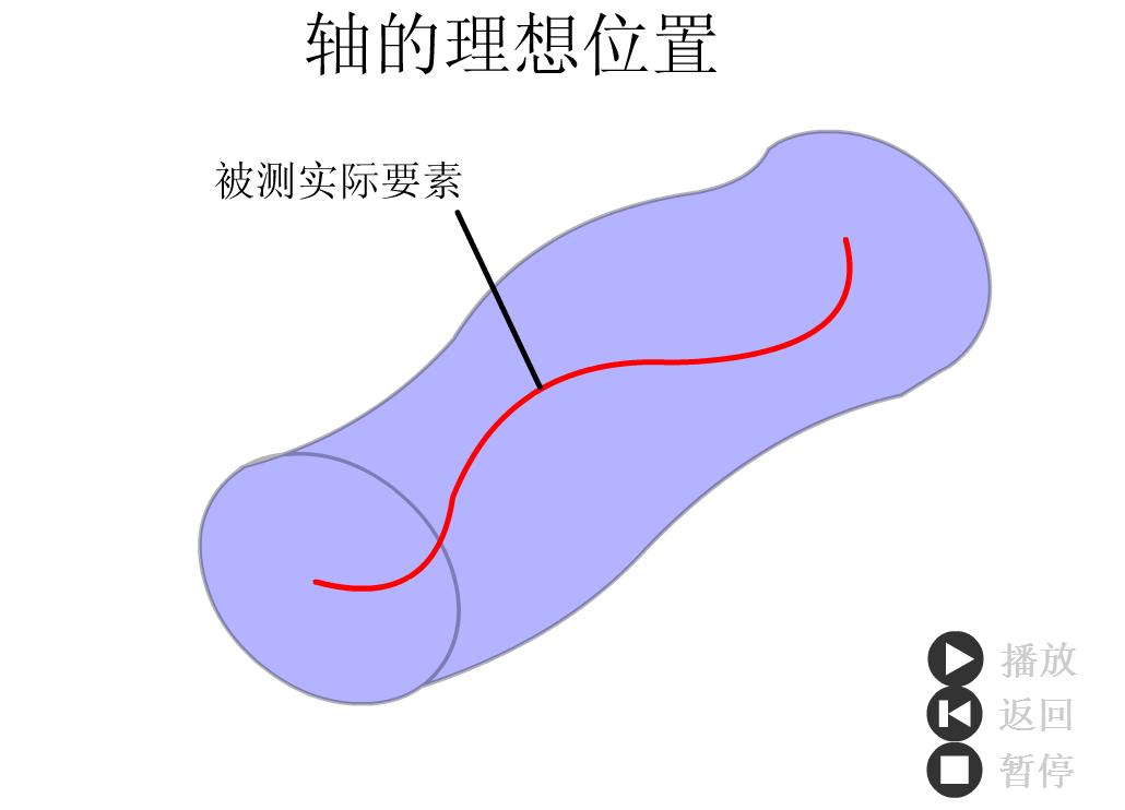 公差配合与技术测量26页答案,公差配合与测量技术500页