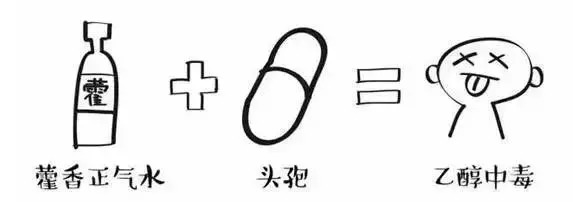 哪些常见药物不可以混着吃,三种药水不能同时服用