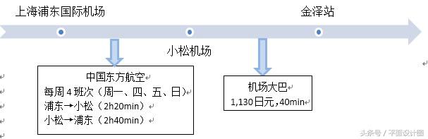 日本旅游攻略金泽,行摄韩国摄影作品欣赏