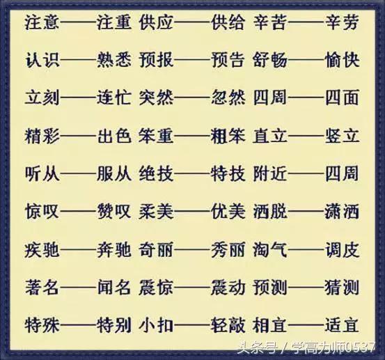 近义词反义词大全可打印,小学语文近义词反义词1000个