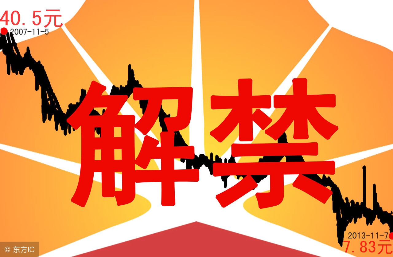 下周a股解禁超660亿元,下周股票解禁市值近千亿