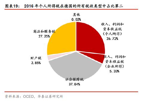鍗庢嘲璇佸埜鏉庤秴,鍗庢嘲瀹忚鏉庤秴鐜扮姸
