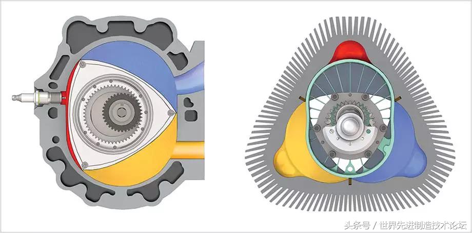 美国新型转子发动机,世界顶级重油发动机