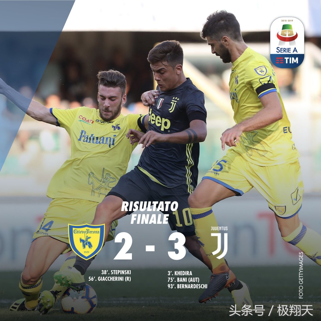 尤文图斯vs拉齐奥国际米兰,尤文图斯佛罗伦萨拉齐奥ac米兰