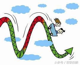 午评a股震荡上行,午评市场窄幅震荡反弹一波三折