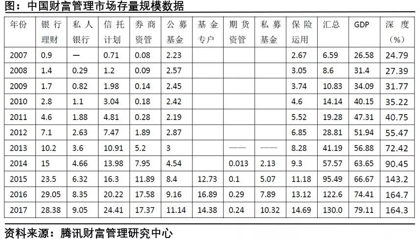 酣战通胀四十年中国人财富的变迁,通胀四十年中国人财富观的变迁史