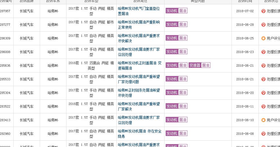 哈弗m6发动机漏油咋解决,哈弗m6变速箱传动轴油封漏油