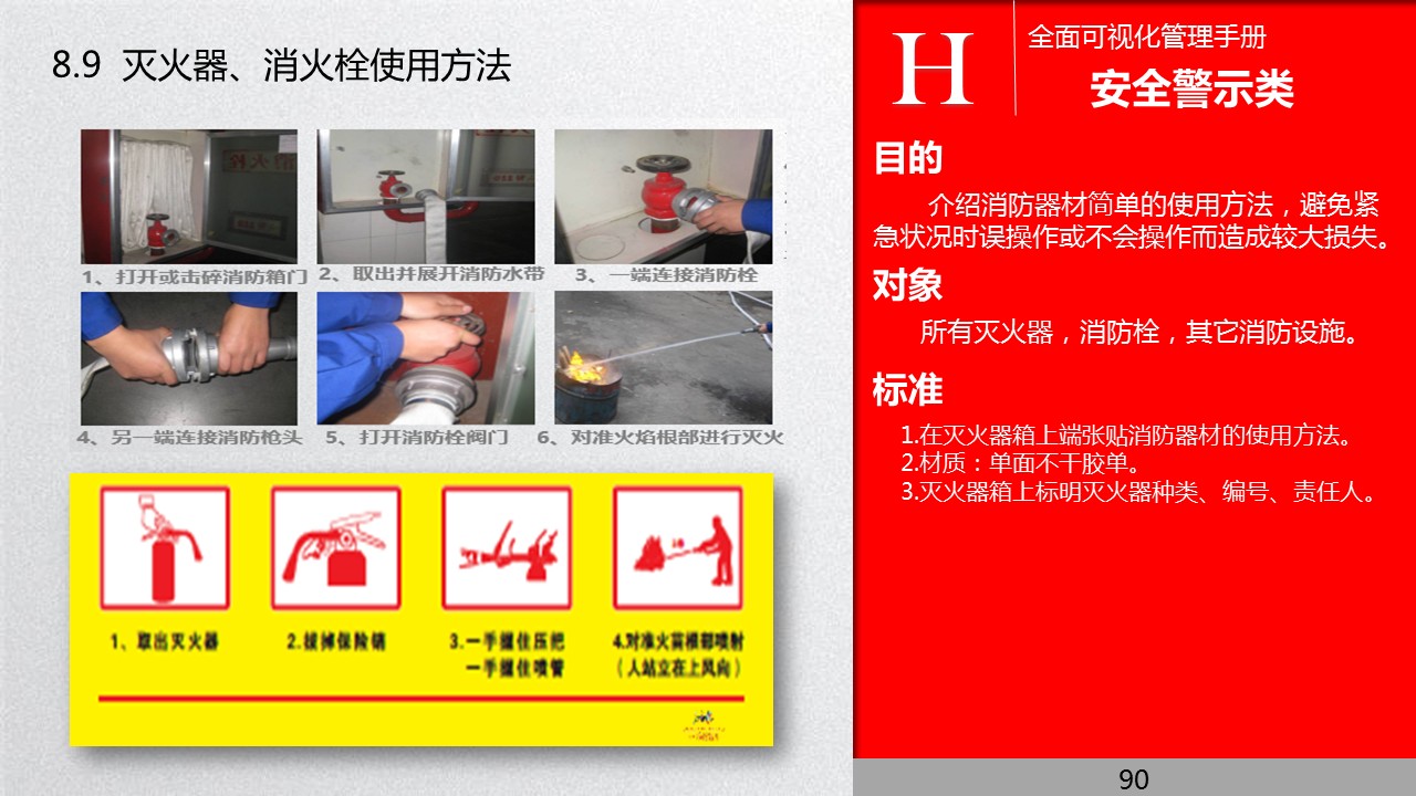 全面管理系统,可视化管理的步骤和方法