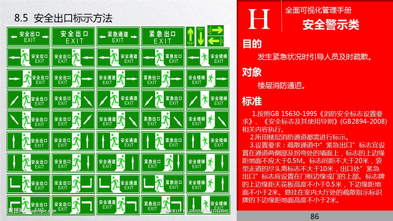 全面管理系统,可视化管理的步骤和方法