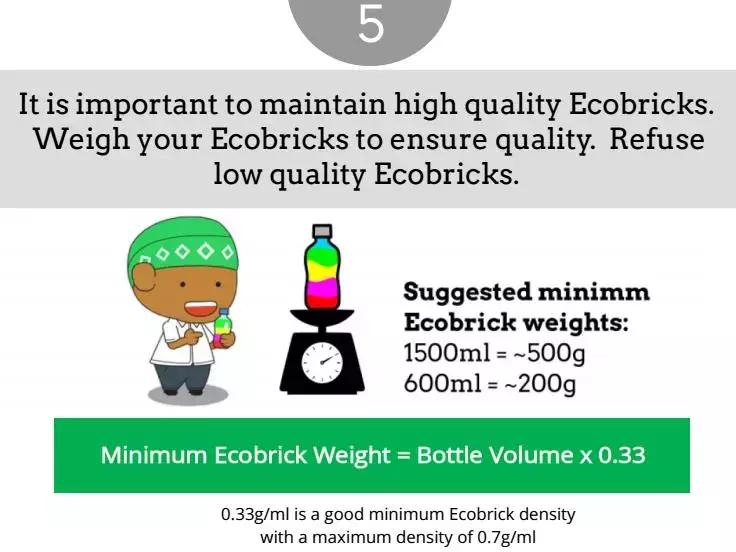 社区垃圾处理的方法,社区垃圾如何解决
